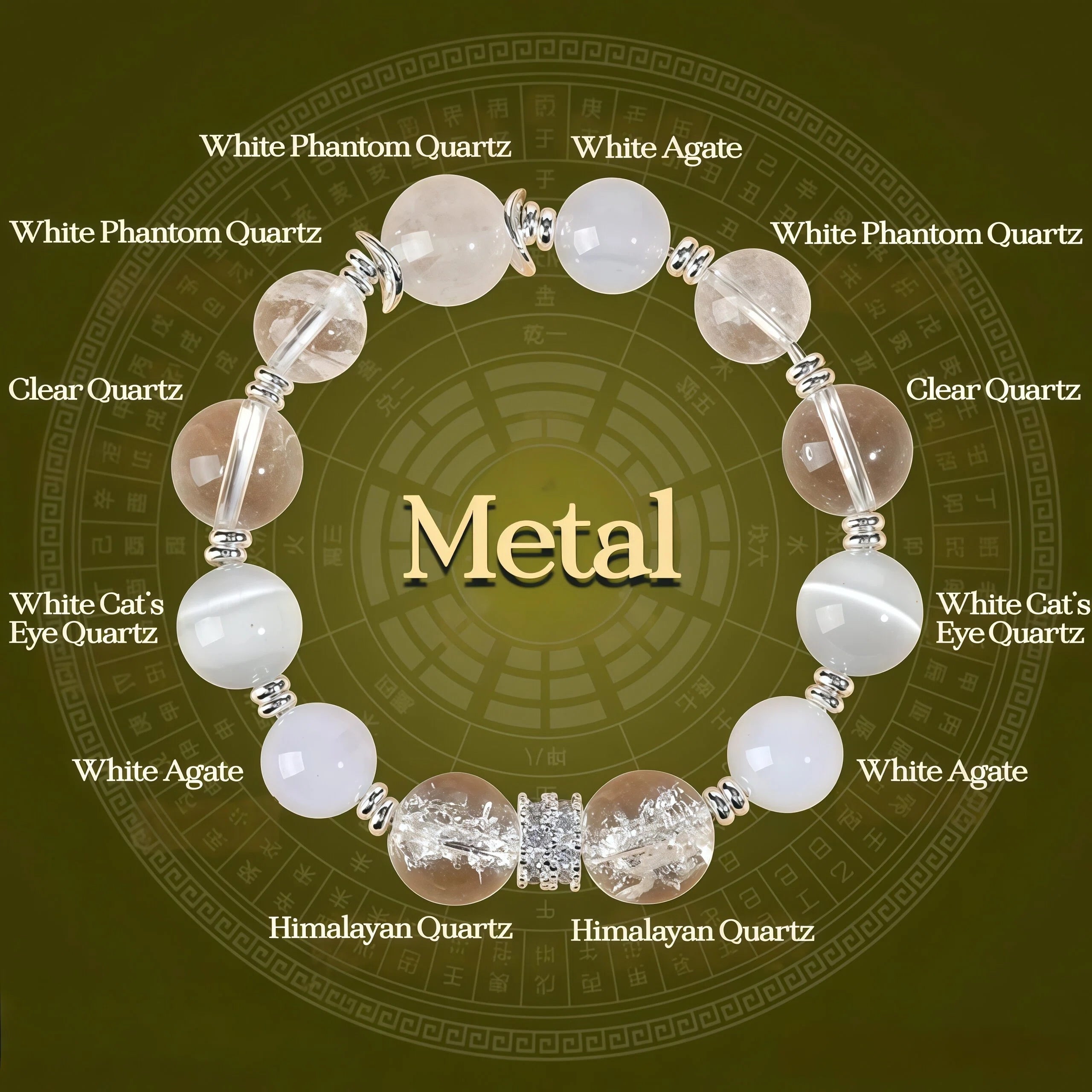 Celestial Clarity - The Metal Element Purification Bracelet